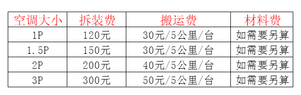 乌拉特中空调移机及费用电话在哪里找
